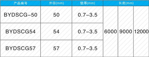 洪湖套筒式声测管现货规格尺寸